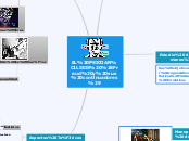 EL PSICOANÁLISIS FREUD Y SUS CONTINUADORE Mind Map